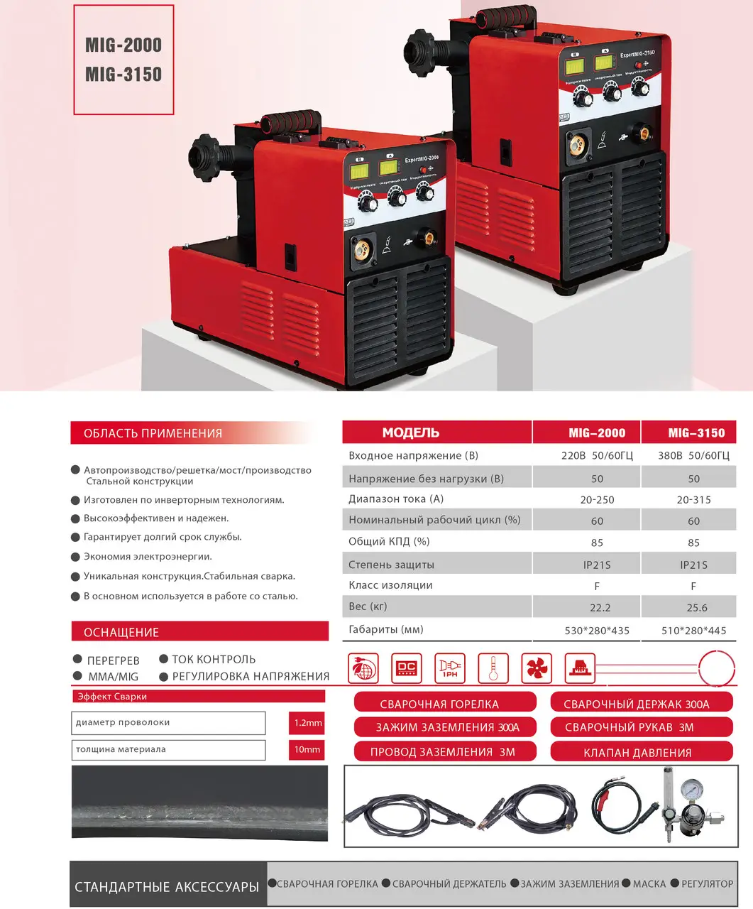 Інверторний зварювальний напівавтомат EDON EXPERTMIG-2000 - Зображення 2