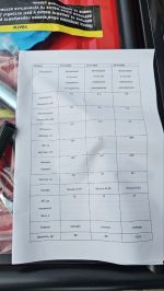 Генератор бензиновий JAC ED-PT-3800 - Зображення 7